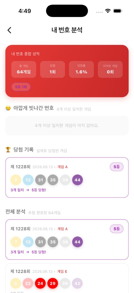 내 번호 분석 화면